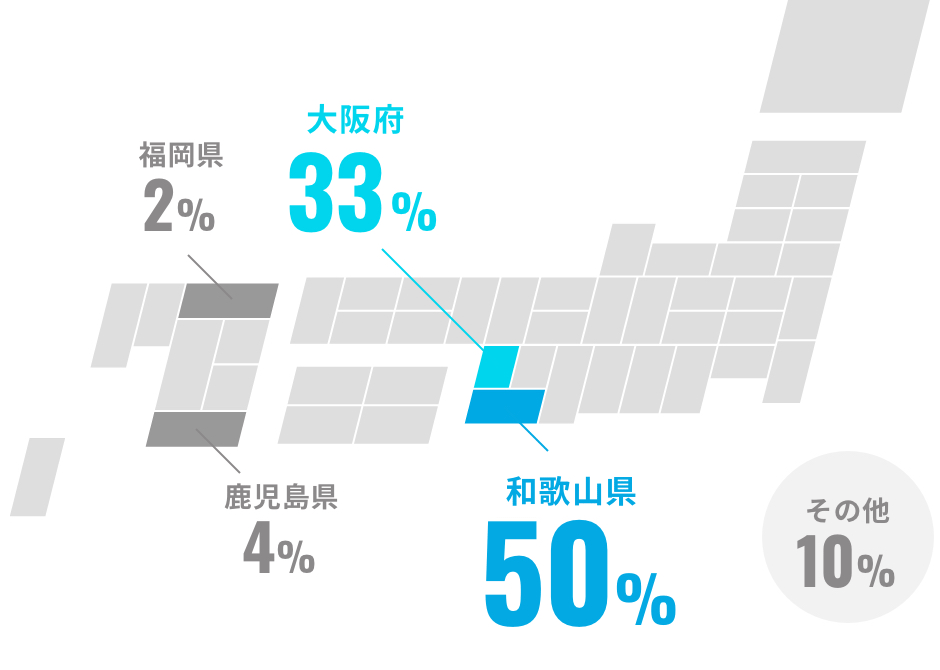 出身地はどこ？